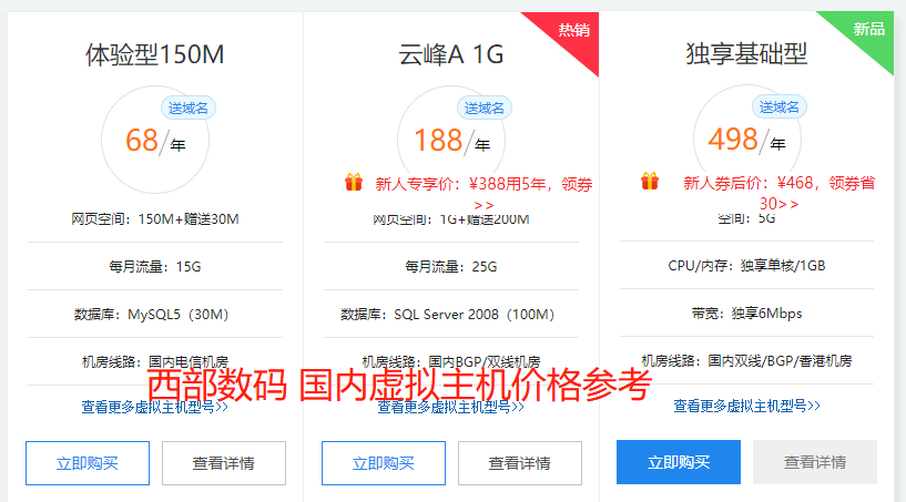 西部数码虚拟主机价格